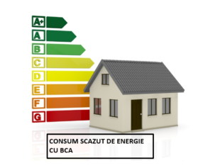 consum scazut de energie cu bca