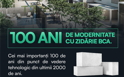 BCA, materialul de constructie care implineste 100 de ani